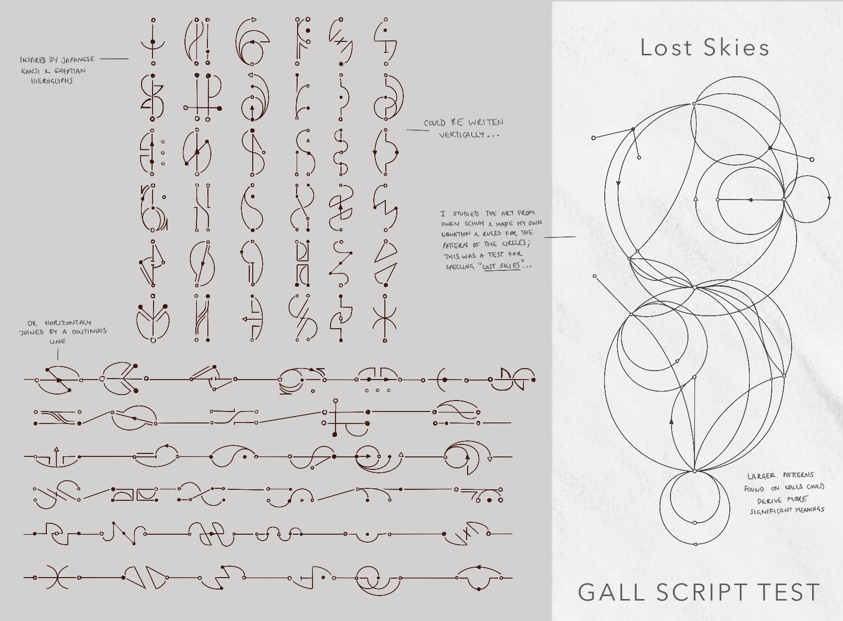 The image above shows some Gall Kanji style script on the left. That was just random shape exploration that could possibly be applied later. The large&nbsp;Lost Skies&nbsp;script shown on the right was made using the equation and rules.&nbsp;&nbsp;